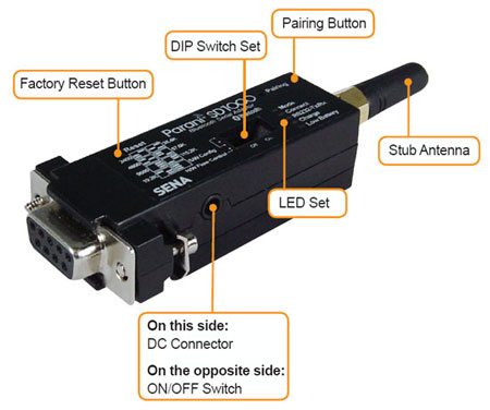 Sena Industrial Bluetooth