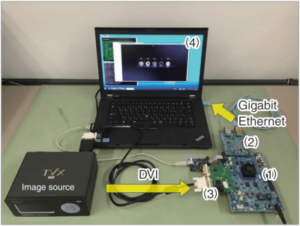 Mpression High Speed Image transfer